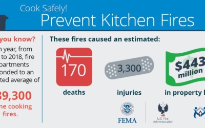 Cooking Safety