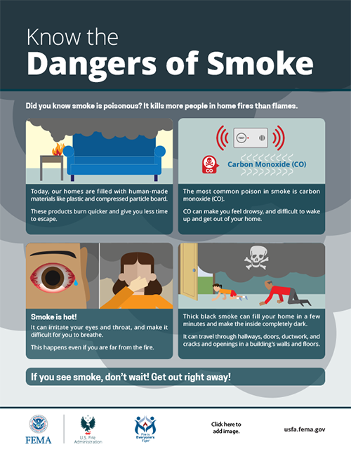 Beware of Smoke
