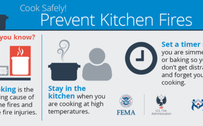 Prevent Cooking Fires